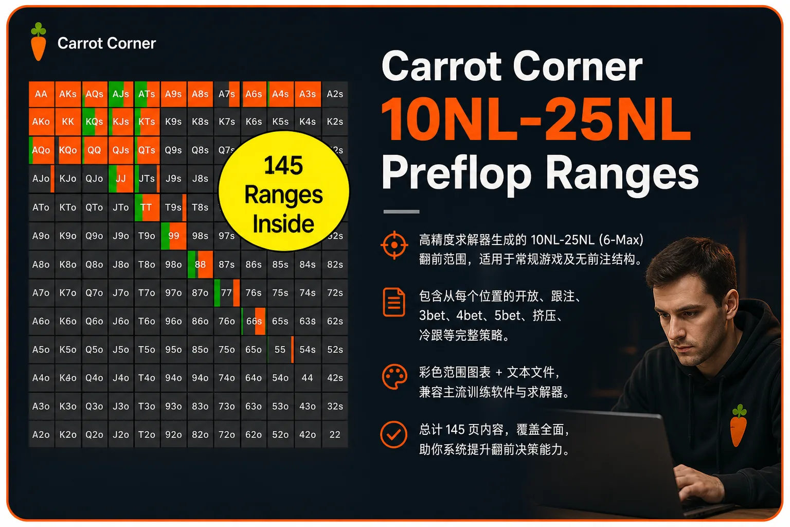 Carrot Corner 10NL-25NL 6人桌GTO翻前范围完整包