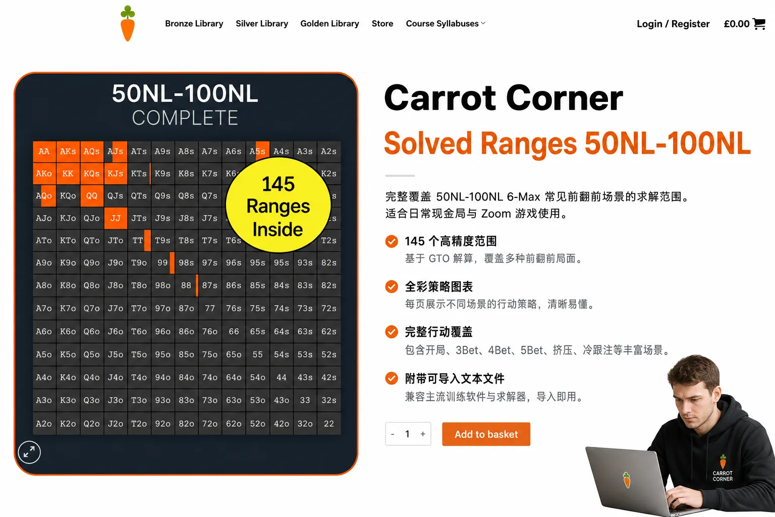 CARROT CORNER SOLVED RANGES: 50NL-100NL (6-MAX) – COMPLETE