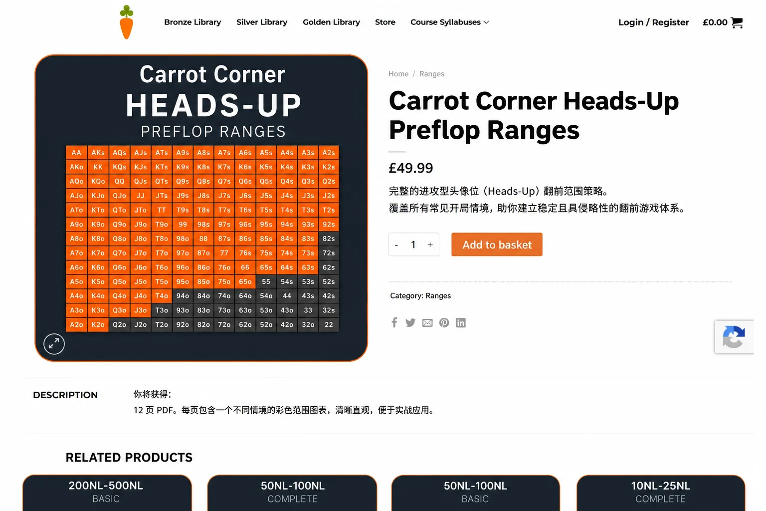Carrot Corner 单挑现金局 GTO 翻前范围包(50NL-200NL)