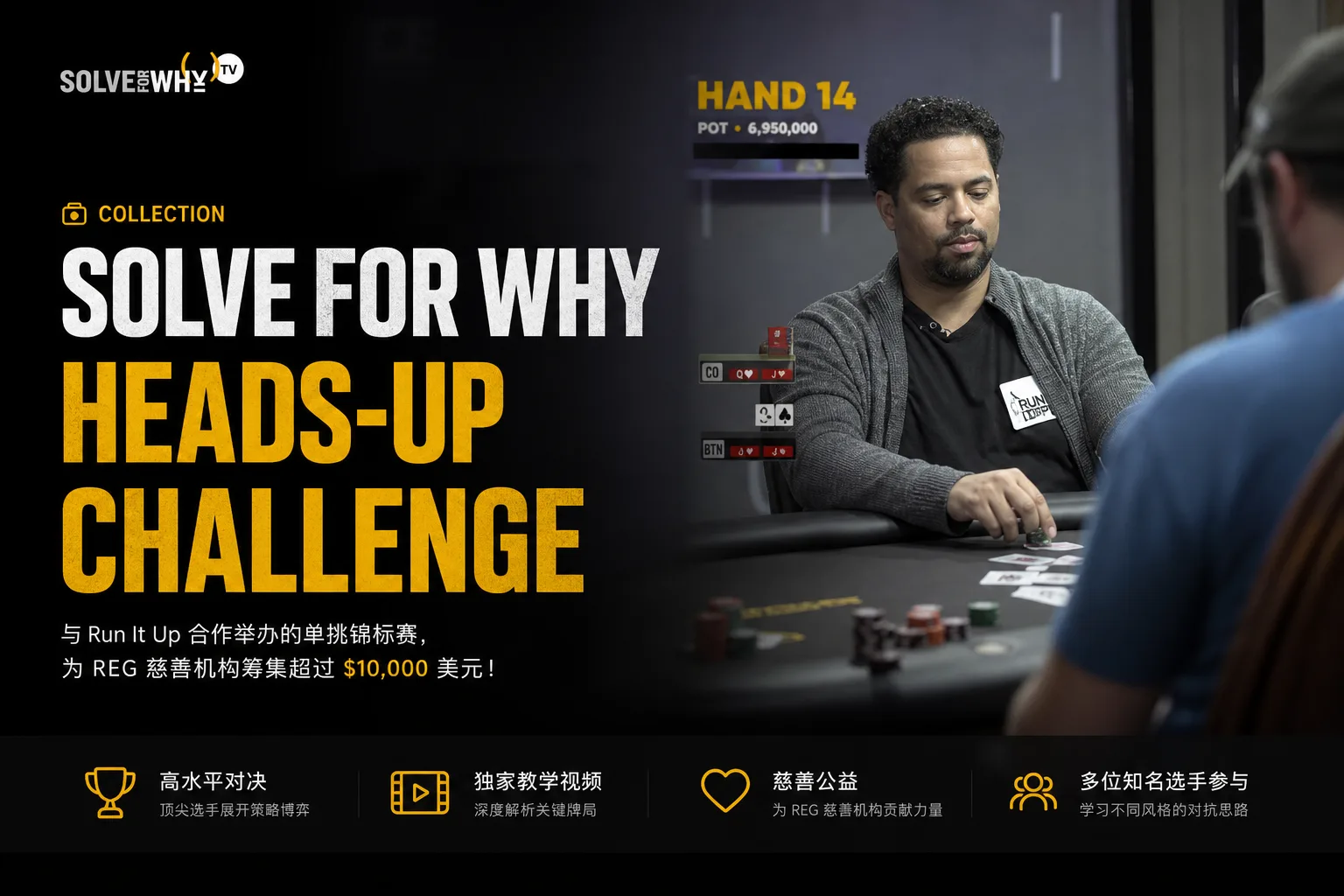 Solve For Why 单挑挑战赛