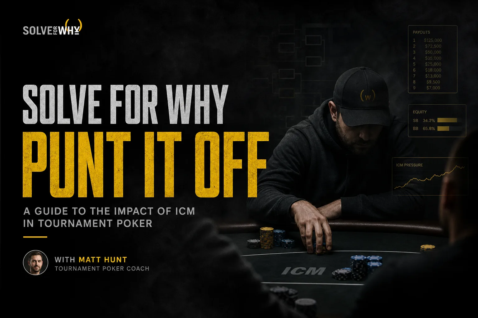 Solve For Why (How To Not) PUNT IT OFF: A Guide to the Impact of ICM in Tournament Poker with Matt Hunt