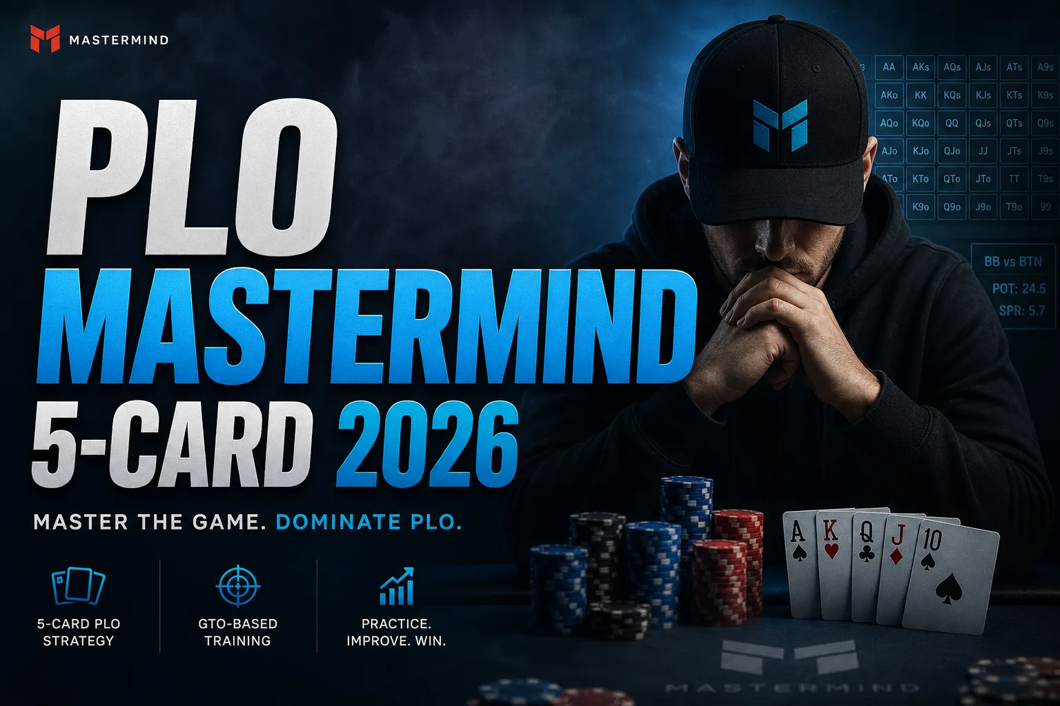 PLO Mastermind 5-Card PLO 2026 — 五张底牌奥马哈全阶段体系课
