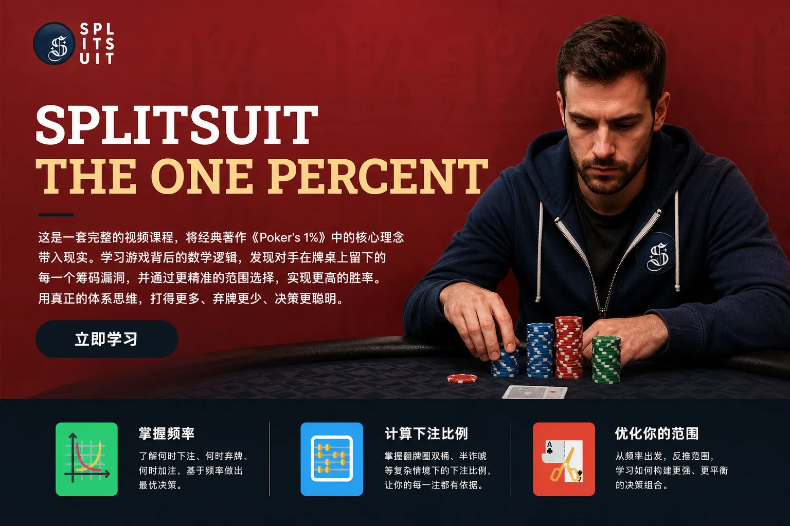 SplitSuit The One Percent — 现金局频率与范围体系课程