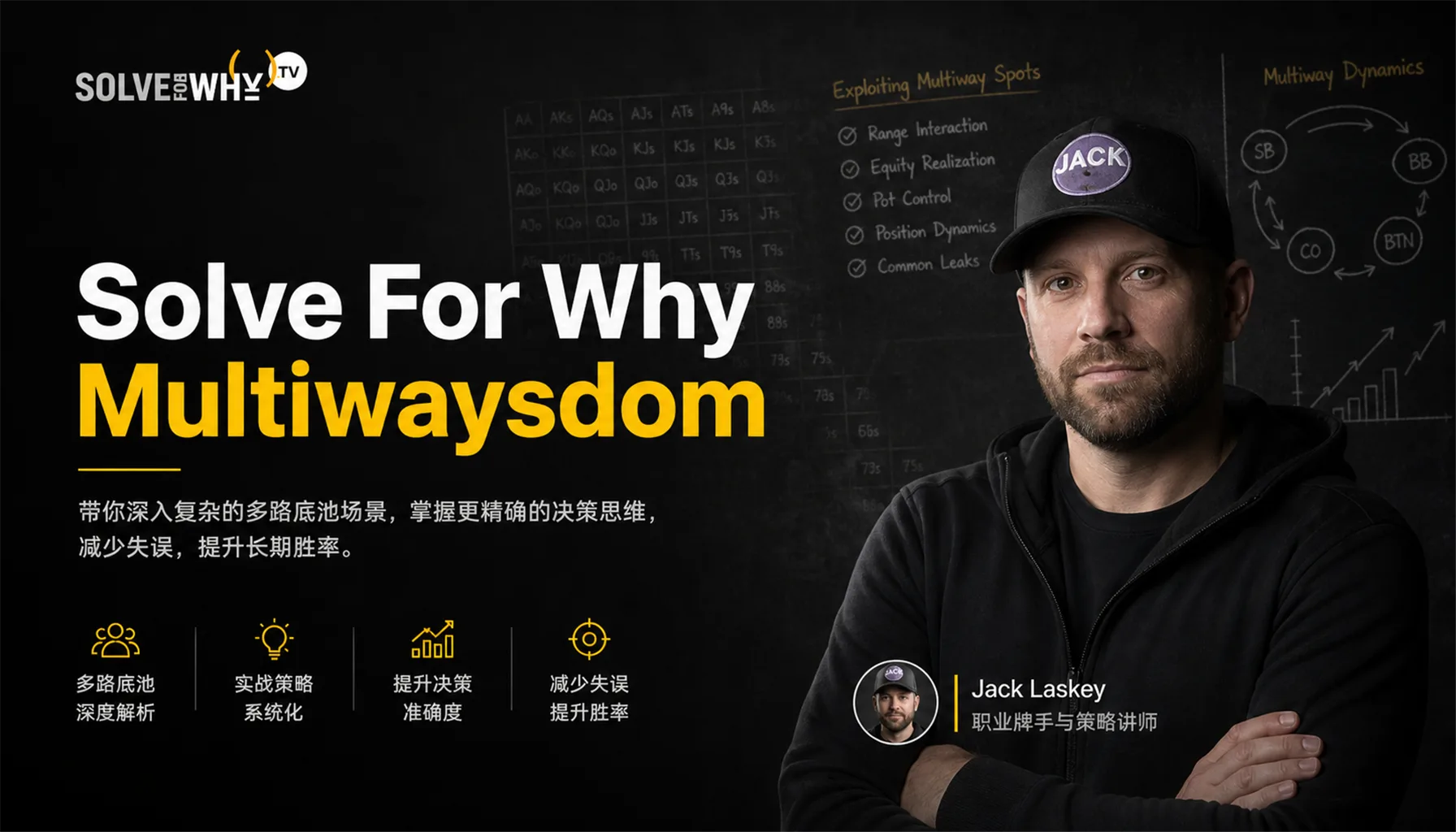 Multiwaysdom