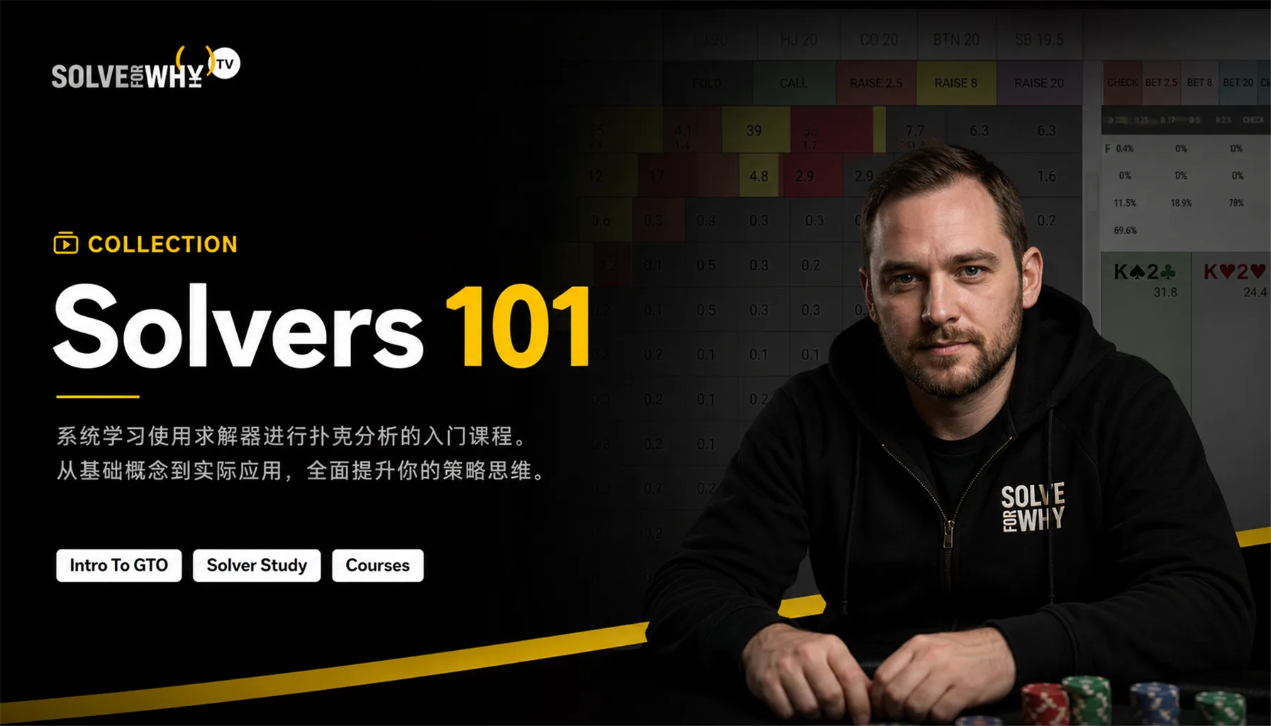博弈论、博弈树与求解器解法
