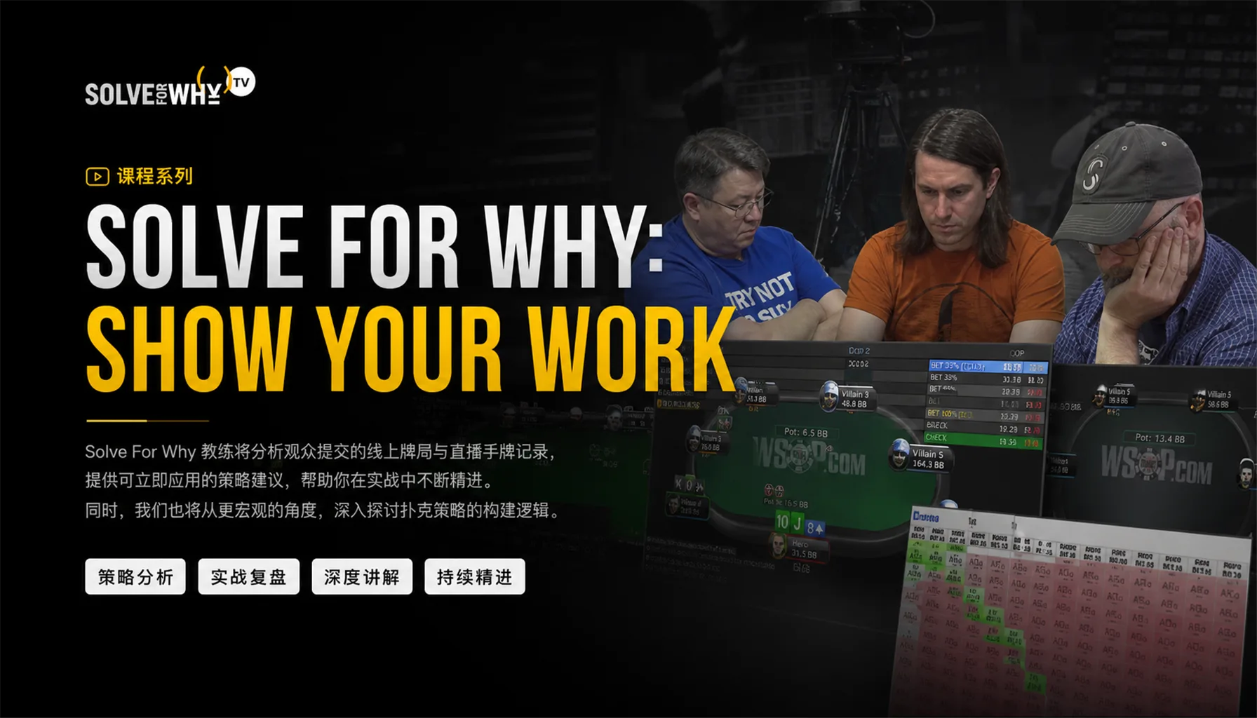 与Matt Berkey探讨预设简明策略