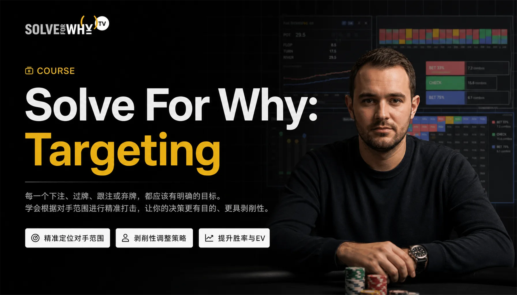 针对性策略 第1部分