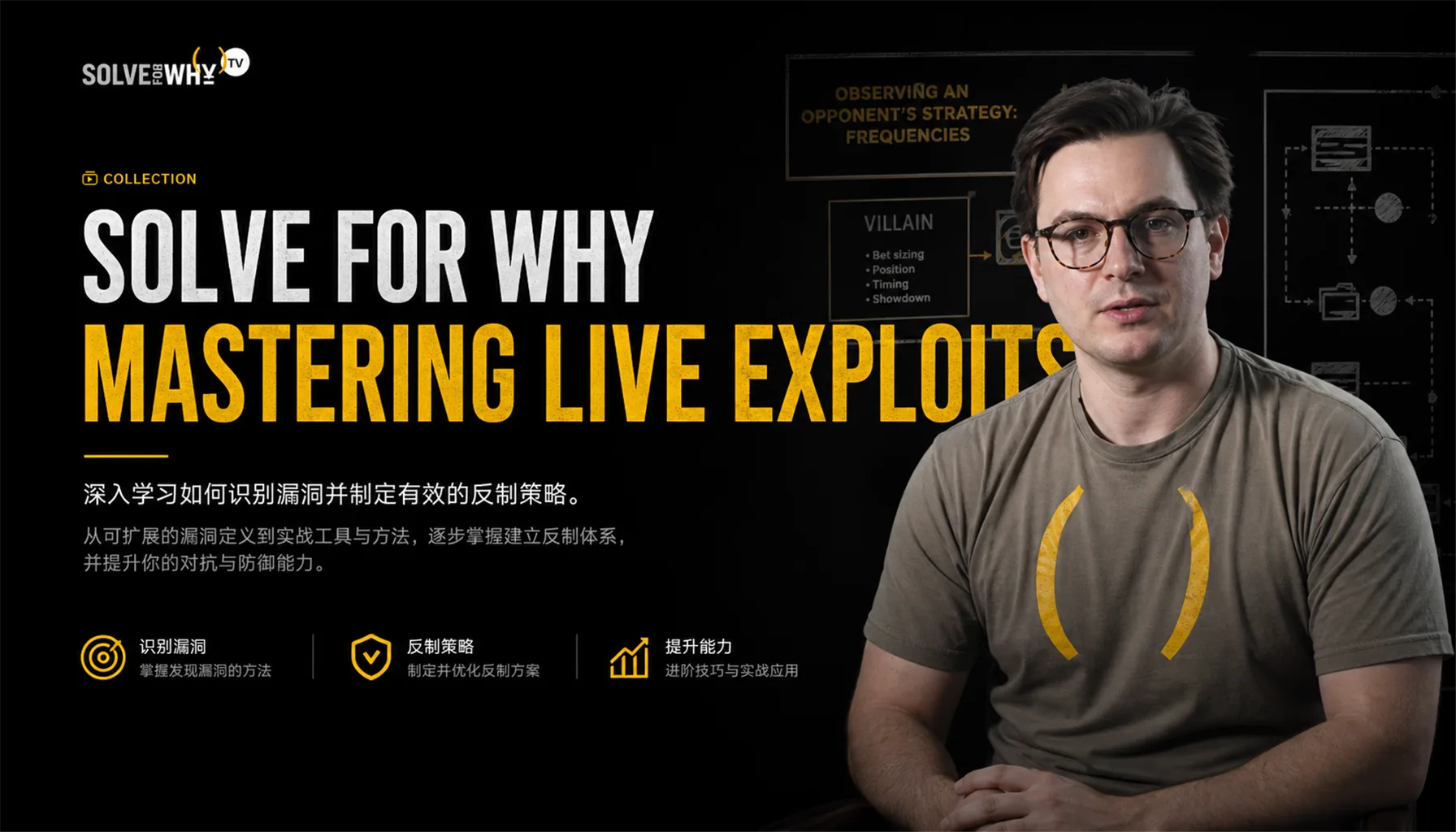 什么是剥削策略?