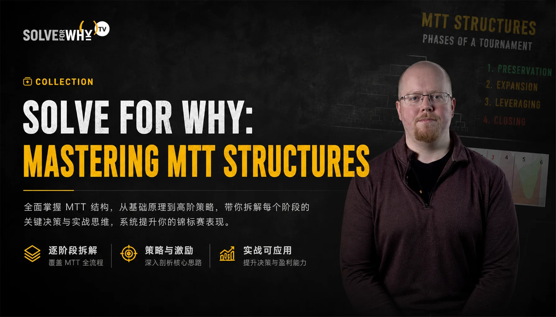 MTT(多桌锦标赛)的构造解析