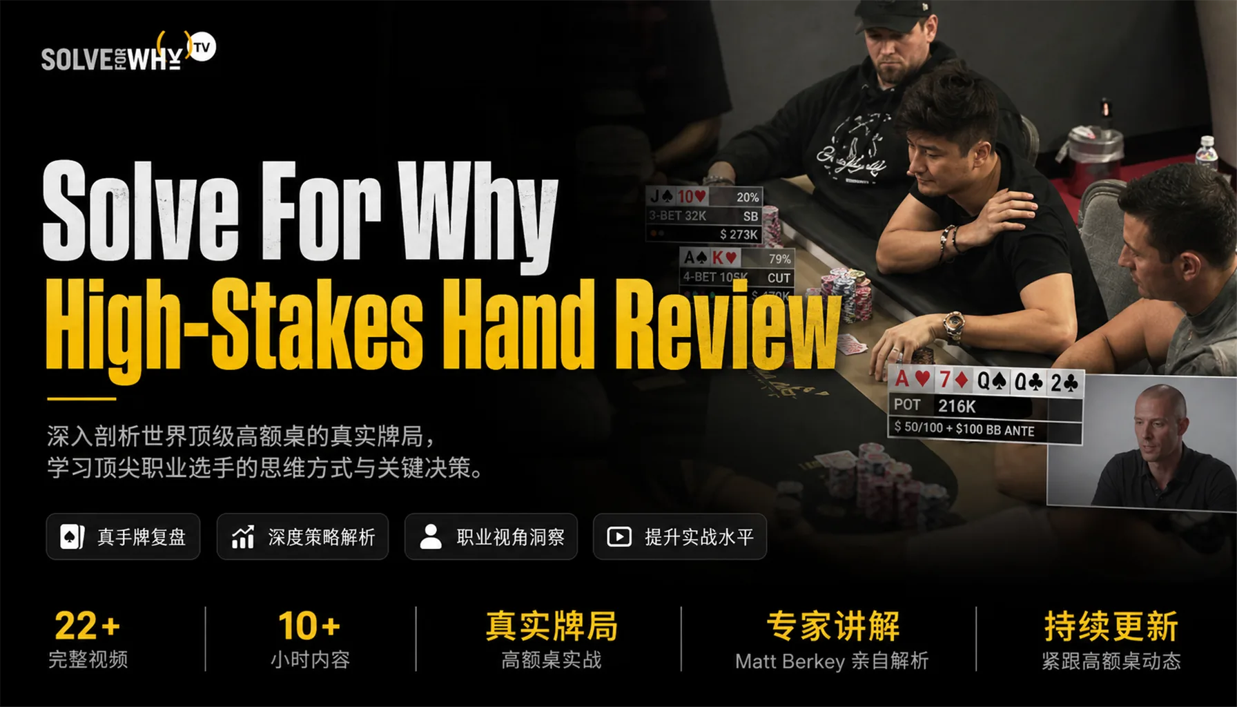 LATB $50/$100 NL:第1部分