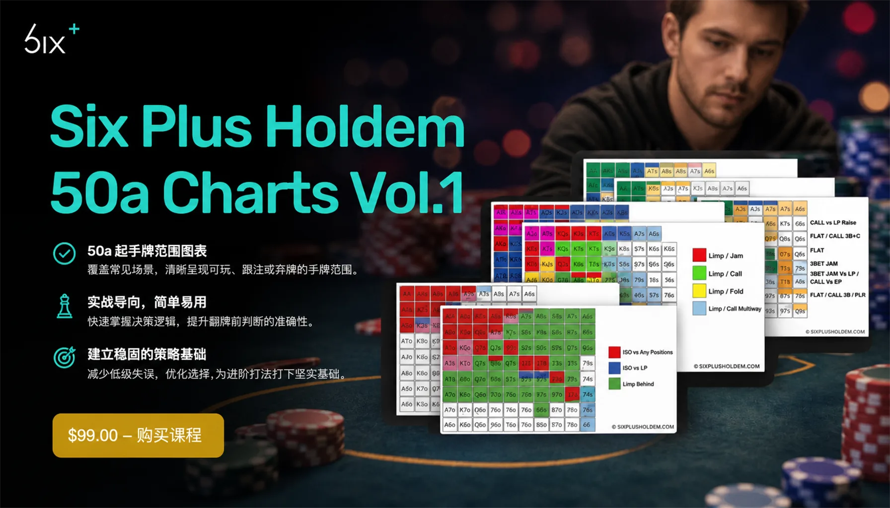 Six Plus Holdem 50a Starting Hand Charts Vol. 1 (First-in)