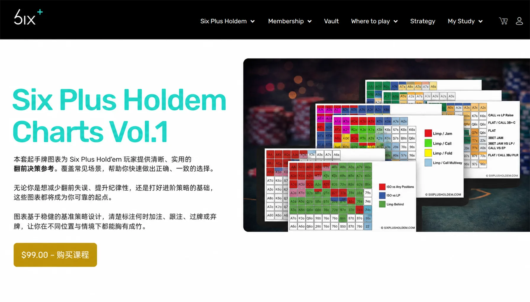 Six Plus Holdem Starting Hand Charts Vol. 1 (First-In)