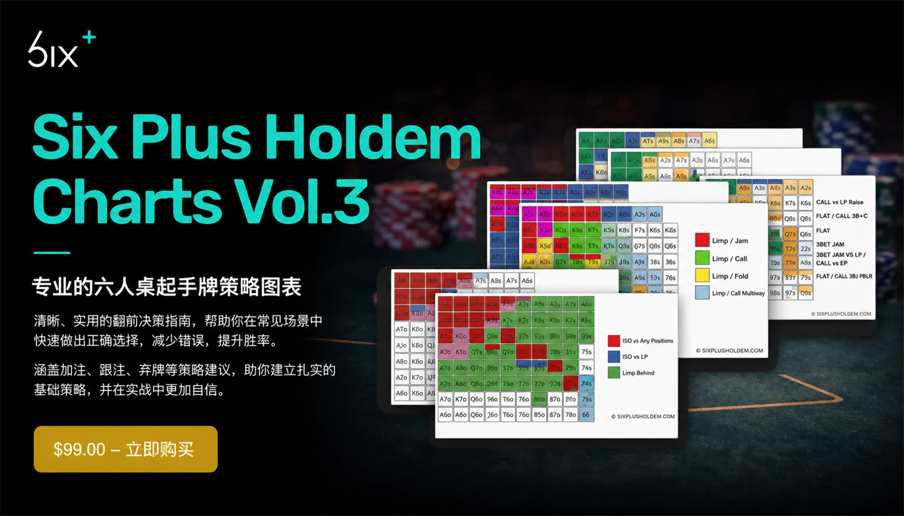 Six Plus Holdem 起手牌图表第三卷:隔离加注 vs 跛入者