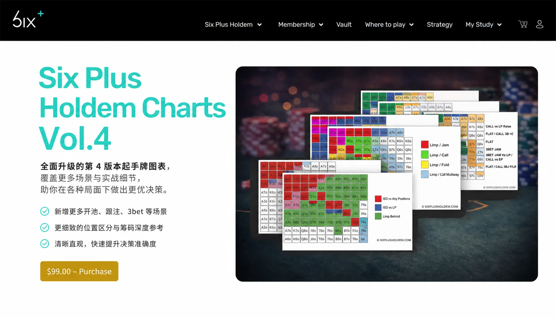 Six Plus Holdem 起手牌图表第四卷:多人全押决策指南