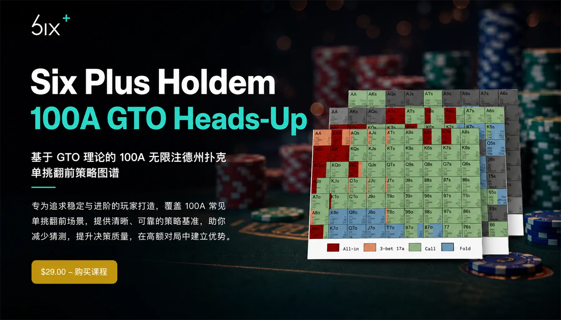 Six Plus Holdem 100A GTO 单挑翻前决策图表