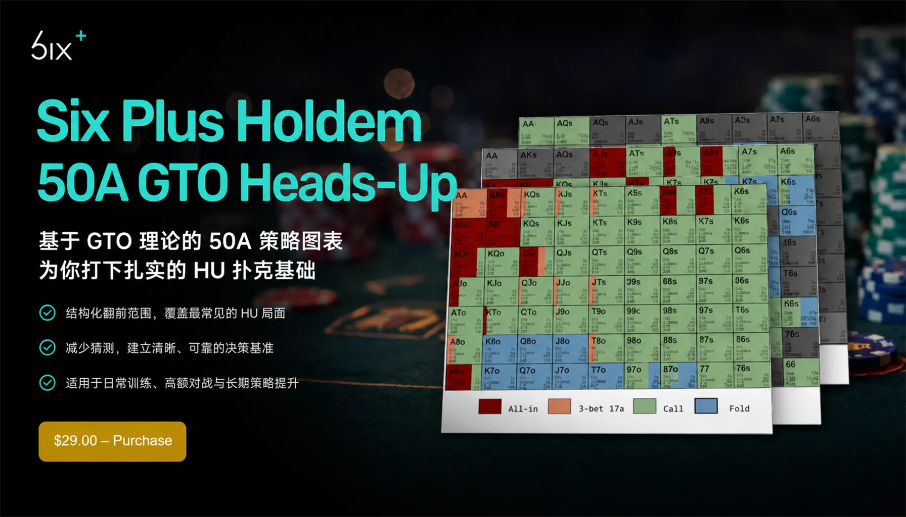 六加德州(Short Deck)50A GTO 单挑翻前行动图表