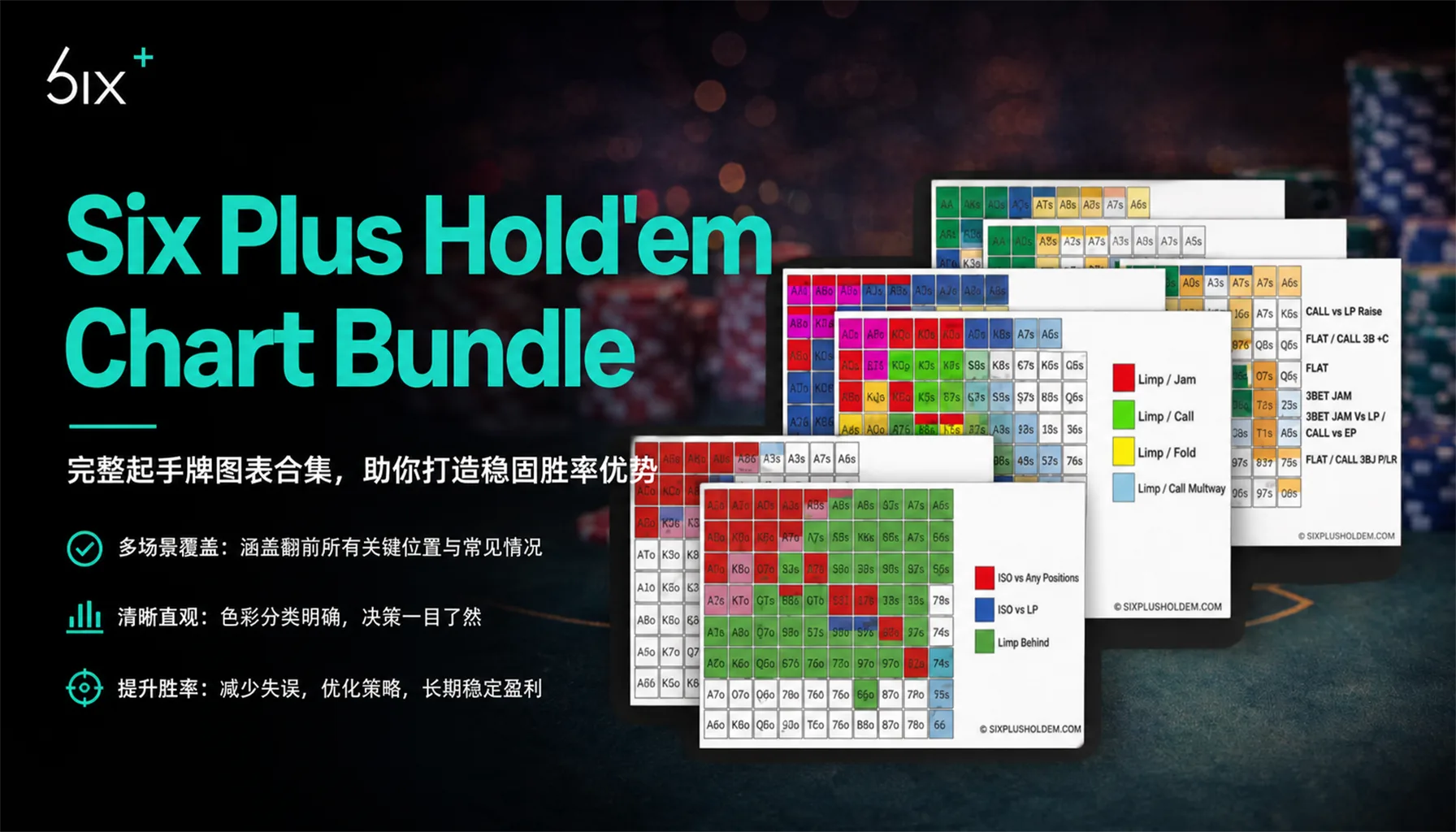 六加德州(Short Deck)翻前起手牌表合集:四卷完整版