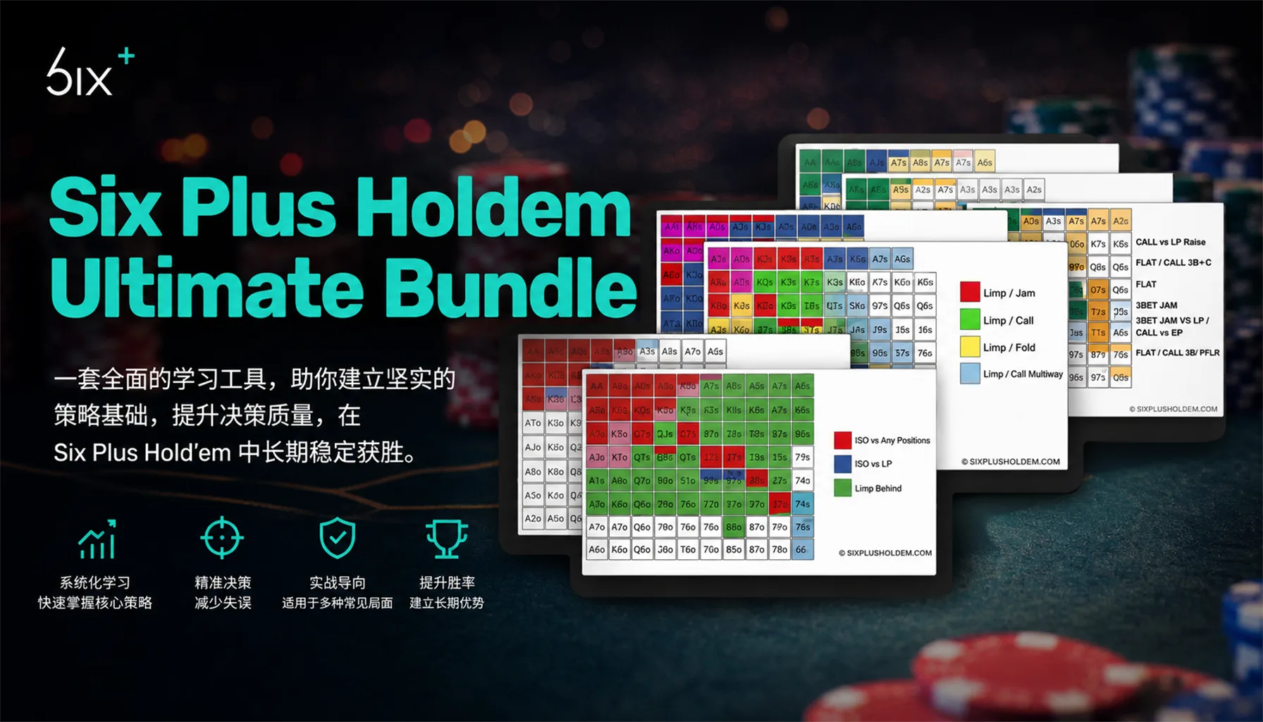 Six Plus Holdem 终极 6+ 图表合集:短牌翻前全场景策略工具包
