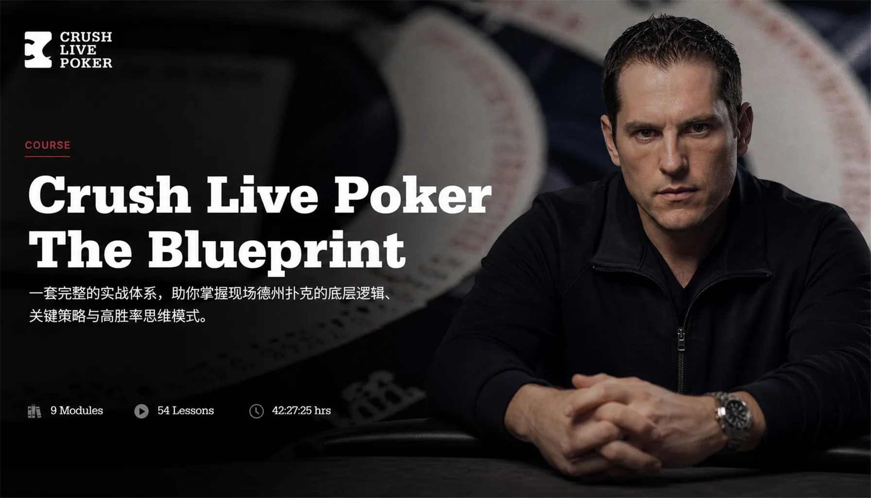 Crush Live Poker The Blueprint — 线下无限注现金局系统课程