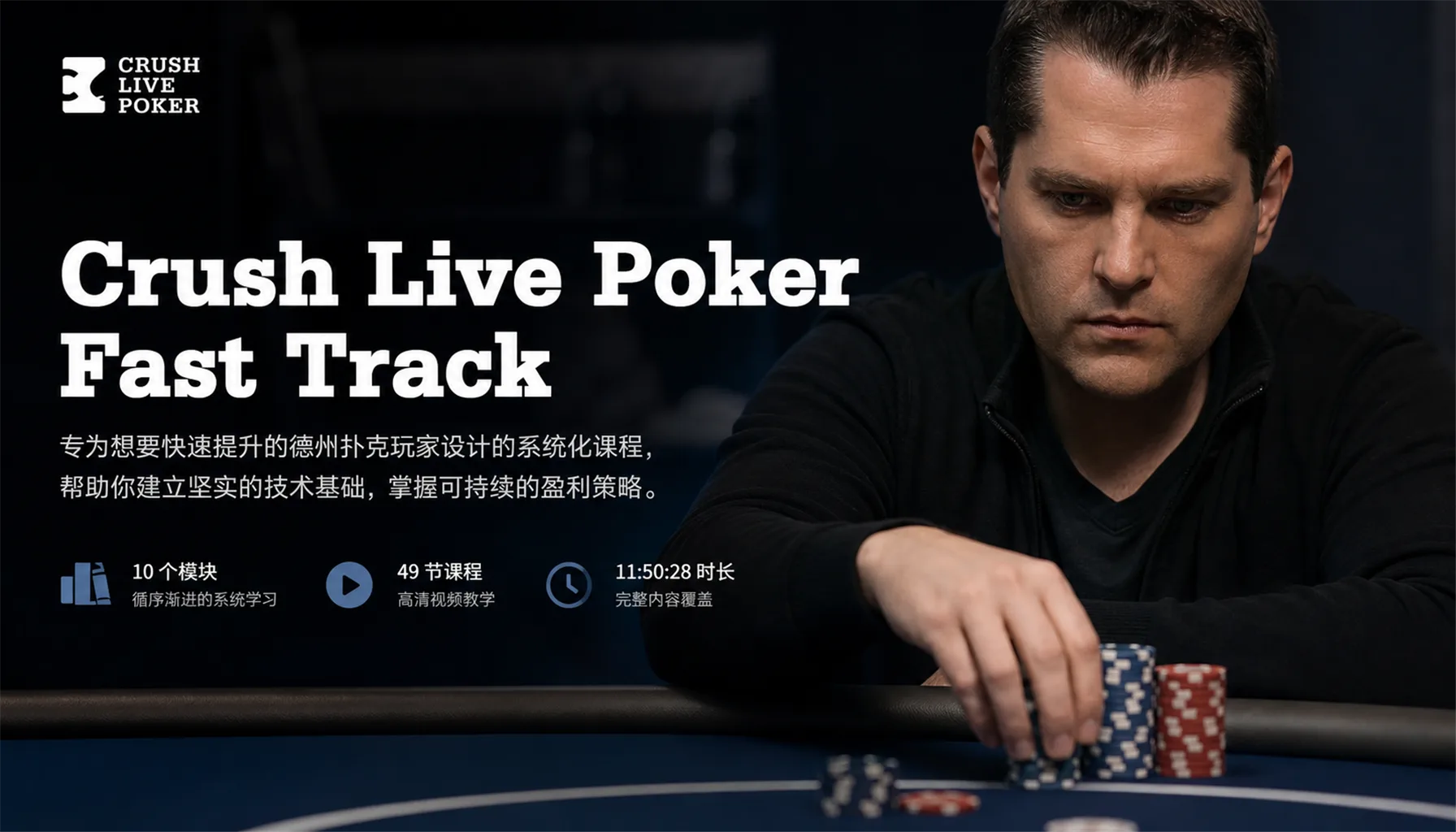 Crush Live Poker Fast Track Poker — 现场无限注德州全阶段技术课程