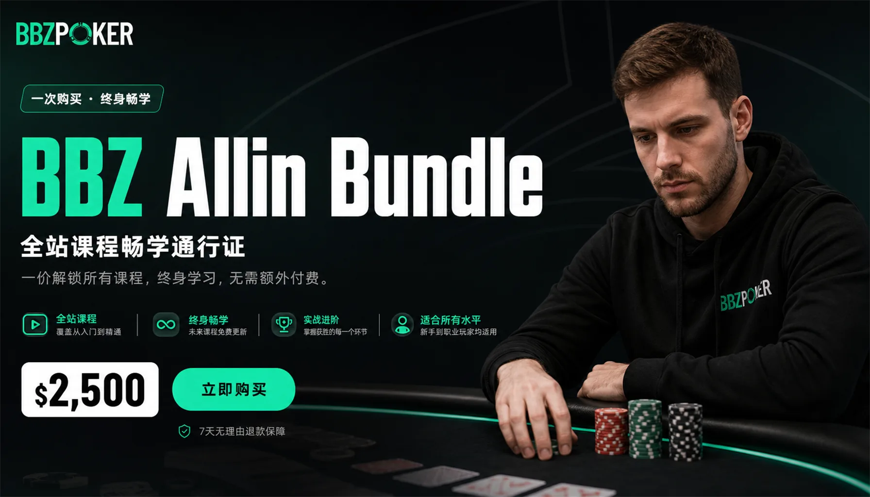 BBZ Poker Allin Bundle — 23门扑克课程全收录
