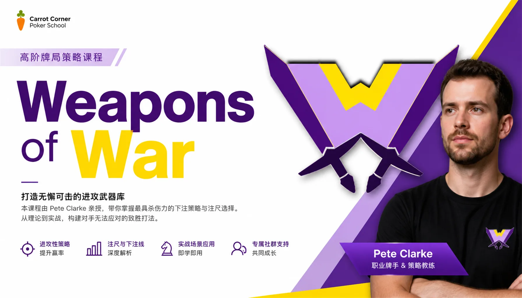Weapons of War:Pete Clarke 高阶下注尺度实战课