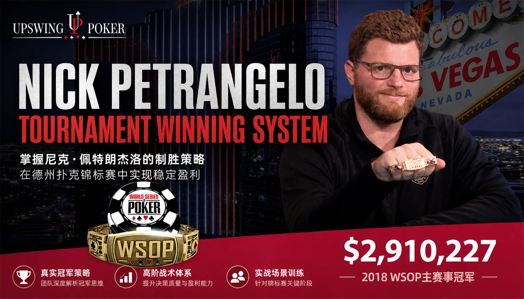 Nick Petrangelo 锦标赛制胜体系:基于求解器的 MTT 全阶段策略课