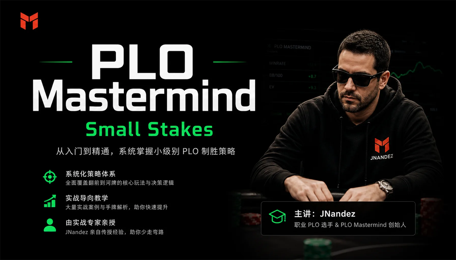 PLO Mastermind Mastering Small Stakes Pot-Limit Omaha