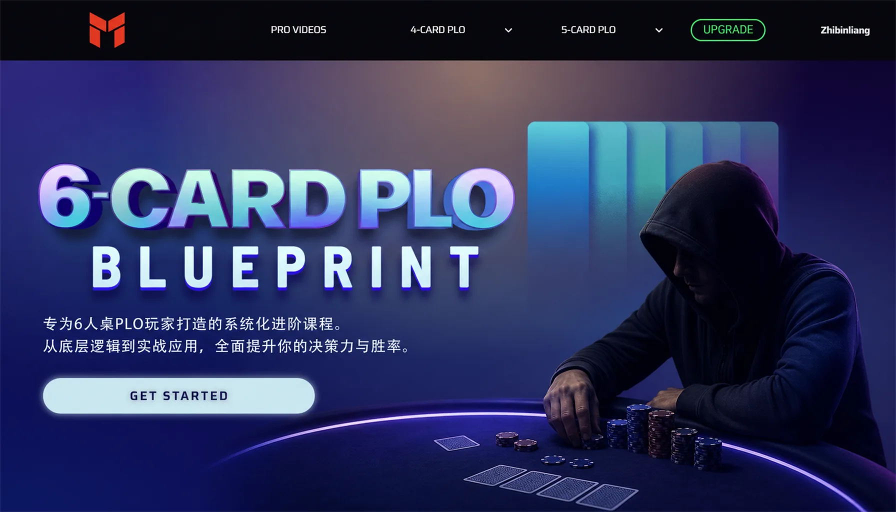 6张PLO有何不同?