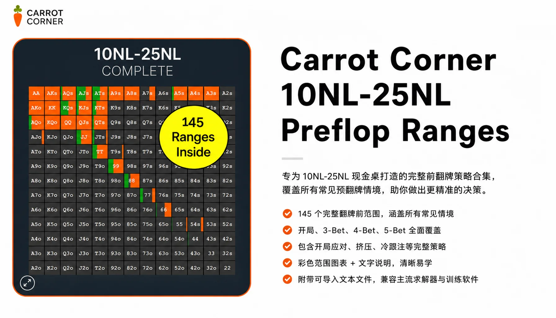 Carrot Corner 10NL-25NL 6人桌GTO翻前范围完整包
