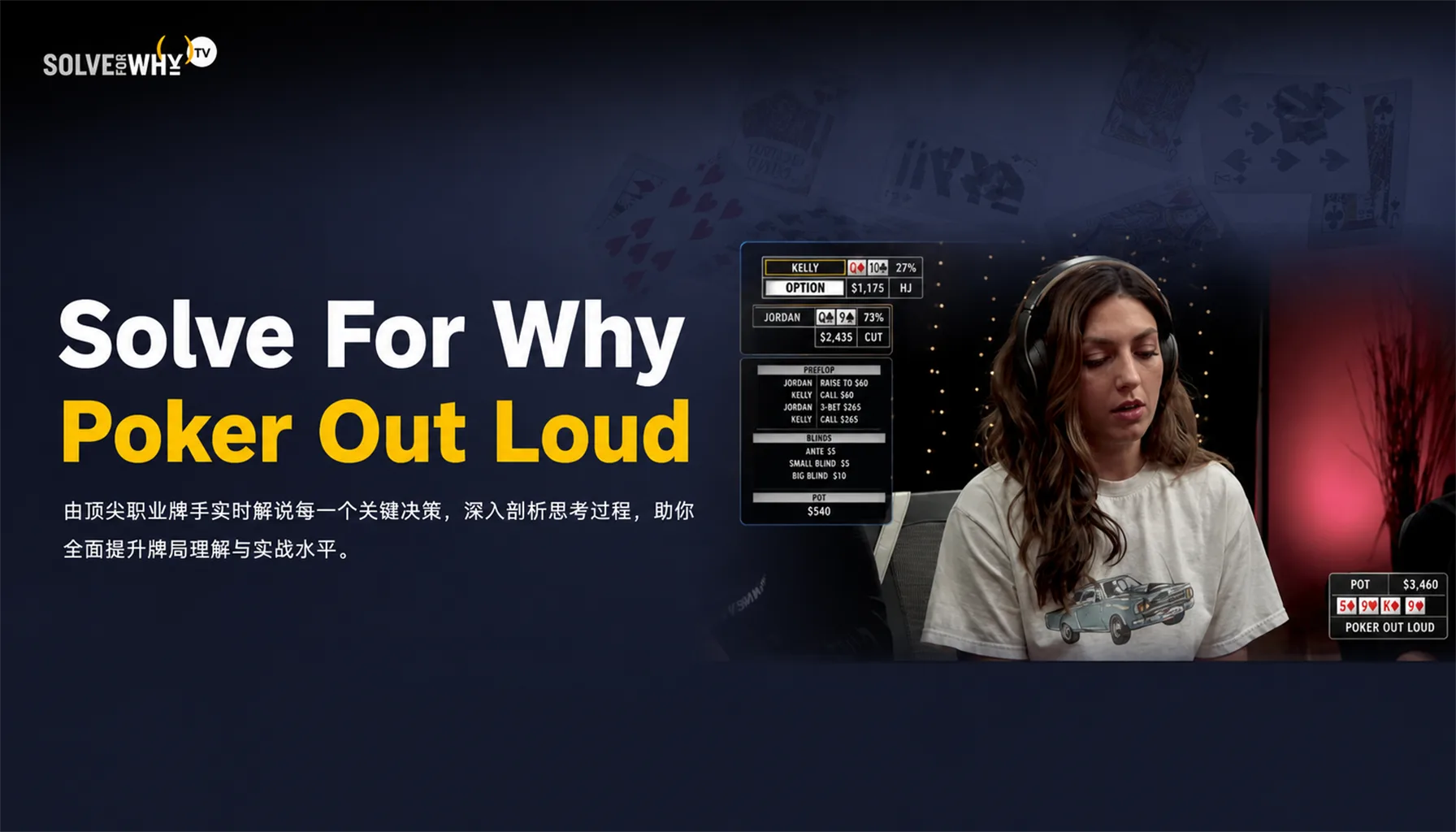 Solve For Why Poker Out Loud 全11季:职业牌手实时思维训练系列