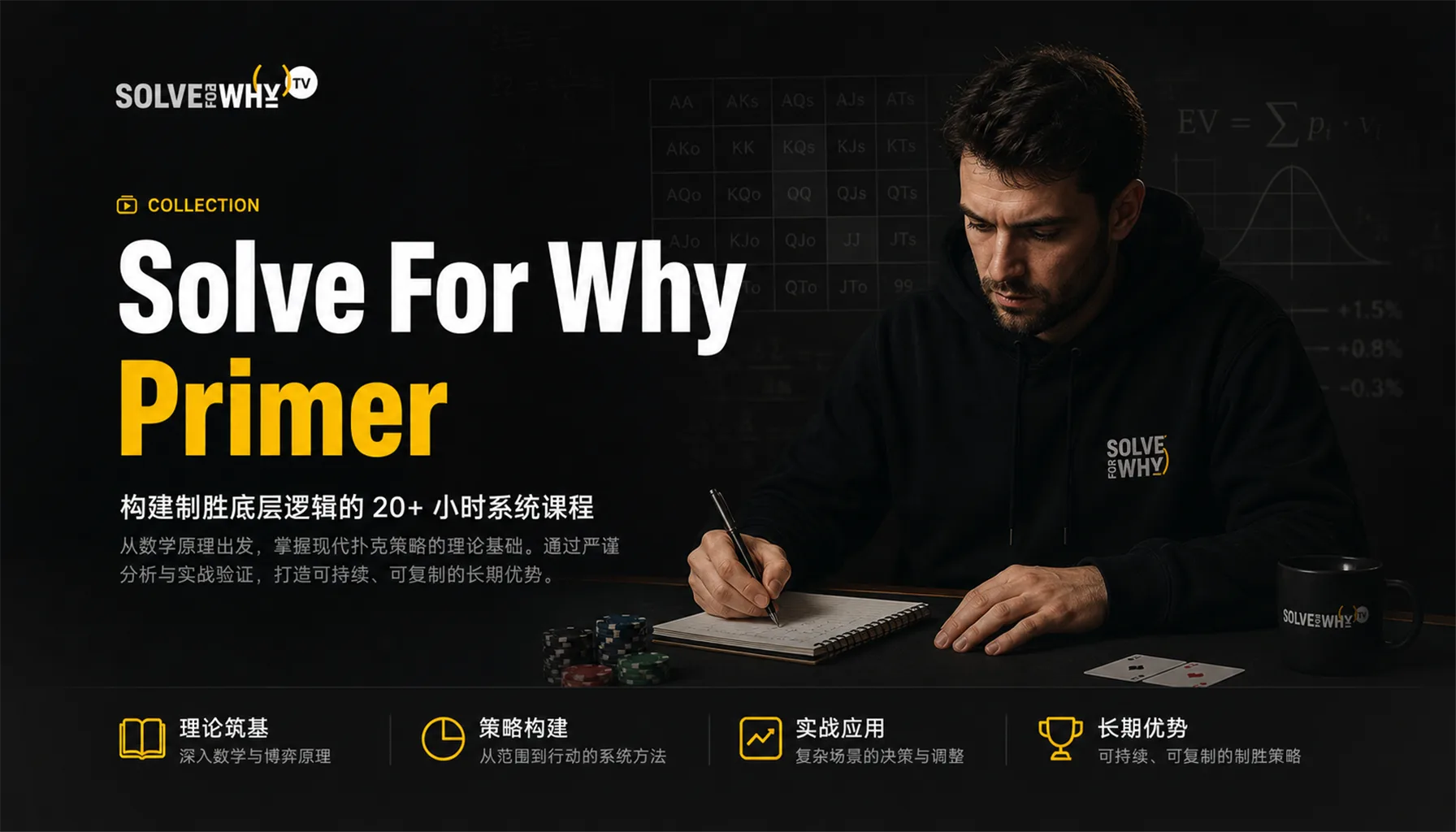 可用信息与关键术语