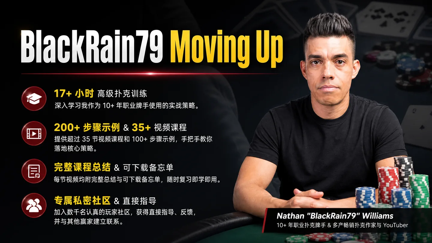 BlackRain79 Moving Up — 升级级别的心理与策略指南