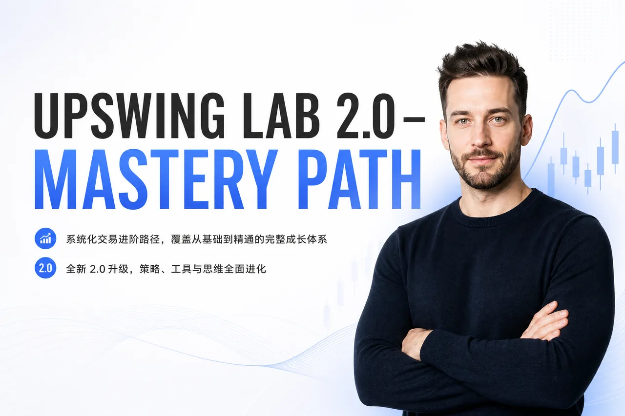 Upswing LAB 2.0 Mastery Path：系统化扑克进阶训练体系